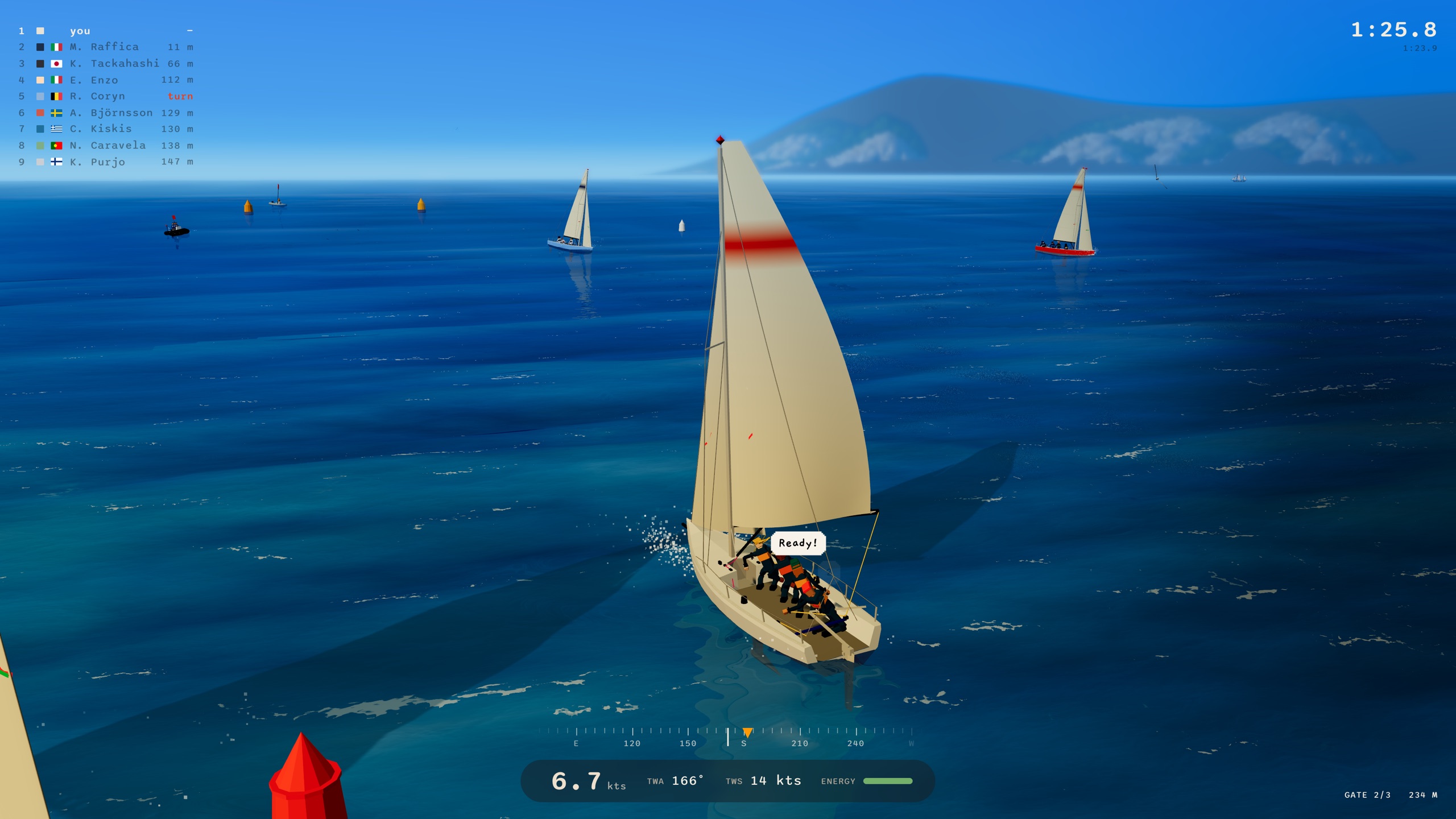 Keelboats bearing away round the windward mark